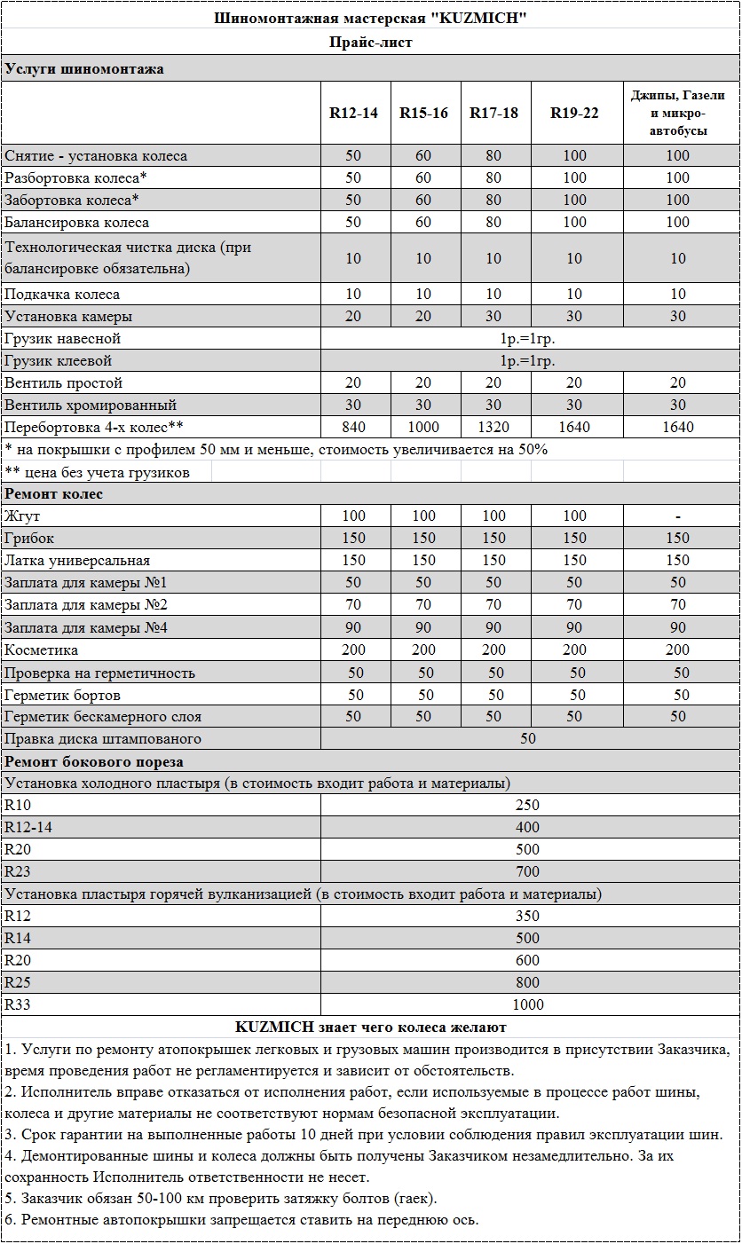 Шиномонтаж - ПРАЙС-ЛИСТ